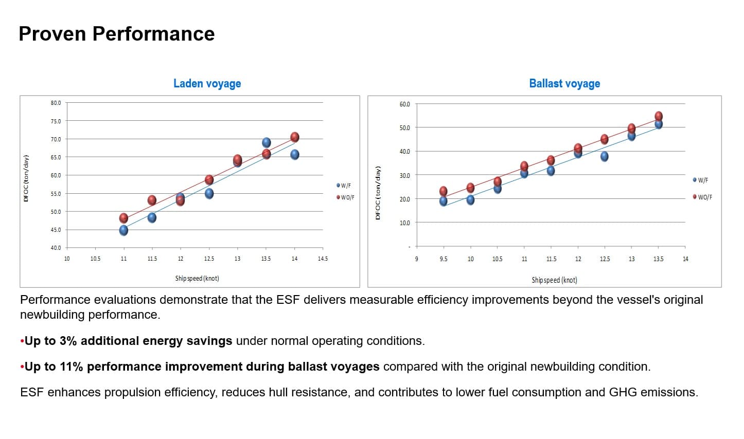 Case Study_VLCC